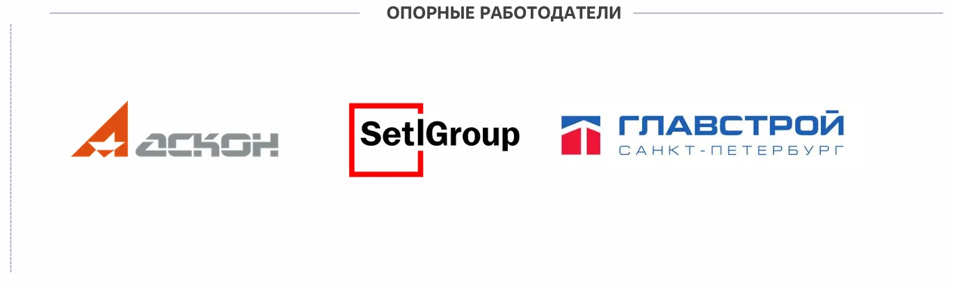 Инфографика