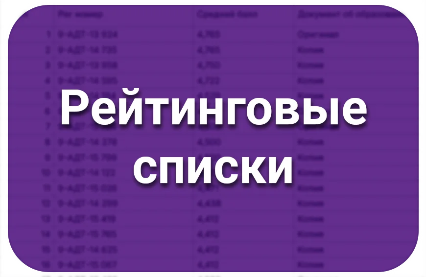 Рейтинговые списки